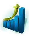 ROI graph